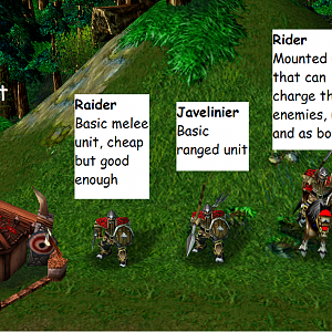 Pillage - Training Hut