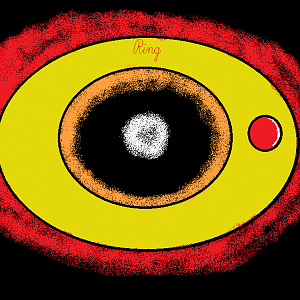 Ring of Health