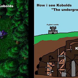 My-Kobold-perspective