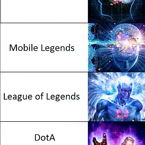 Game of Heroes
