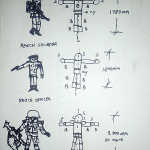 Model Concept Art