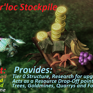 Mur'loc Tier 0