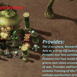 Mur'loc Tier 2
