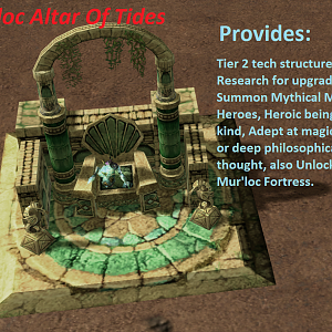Mur'loc Tier 2 Tech