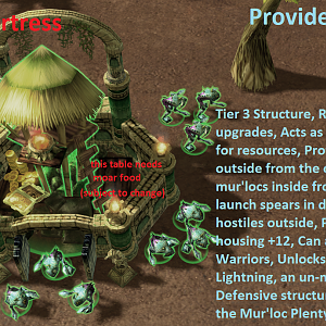 Mur'loc Tier 3