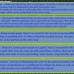 Wispball Review