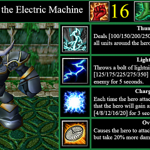 Hero Card - Electric Machine