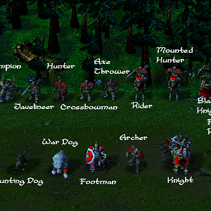 Pillage - Bandit Units