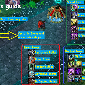 Basic Items Guide