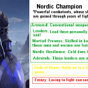 Nordic Champion