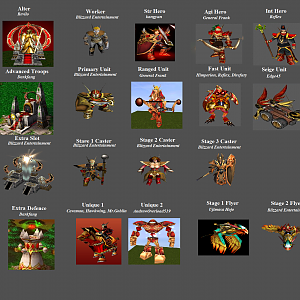 Warcraft 3 Race Mod - Blood Elf Concept Preview