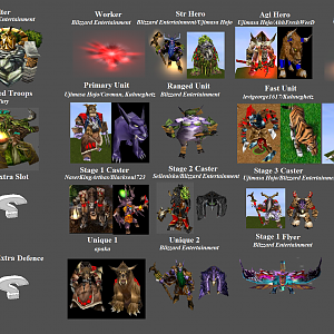 Warcraft 3 Race Mod - Cenarion Circle Concept Preview
