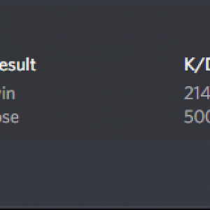 ReplayReport