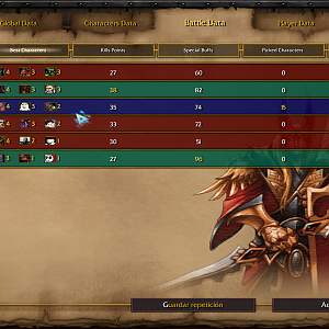 WC3 Scorescreen.