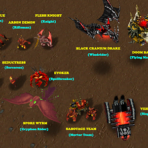 Techtree Contest #14 - "Total Pandemonium"
