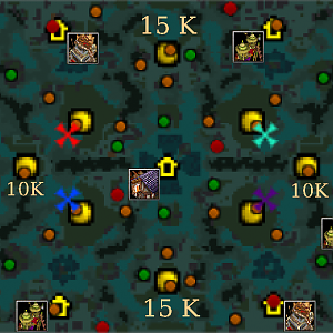 Layout