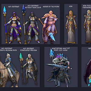 Evolution of Jaina