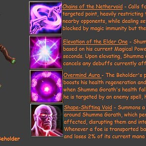 Shumma Gorath the Nethervoid Beholder layout.jpg