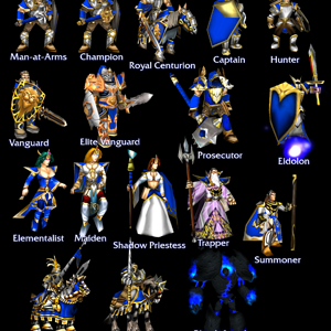 Republic of Arynetia - Elite Units