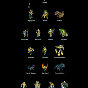 Elves of Elysium - Unit Roaster