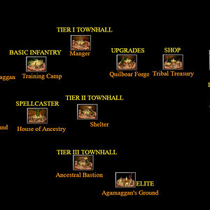Quilboar Buildings.jpg