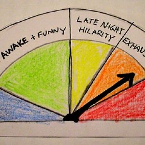 burnout meter