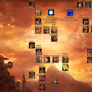 Blood Elves AoW new Techtree