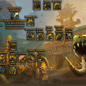 Zandalari troll AoW new Techtree