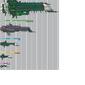 Battle Fleet Gothic From The First MageLord