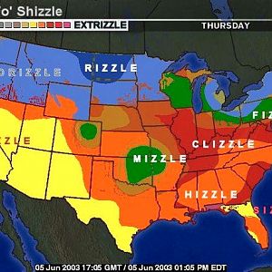 Weather Channel
