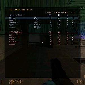 Bots set to the highest difficulty, myself playing on my own server; yeah I'm a loner.