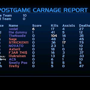 Halo GG