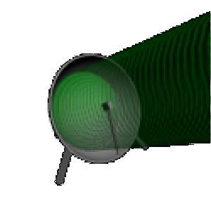 teleskope development