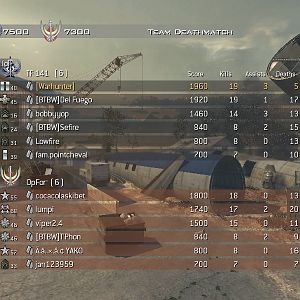 My best game this far! :D