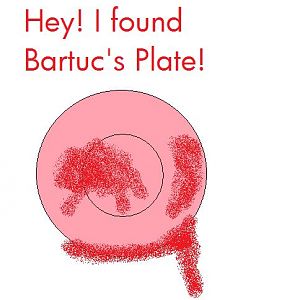I found the legendary plate!
