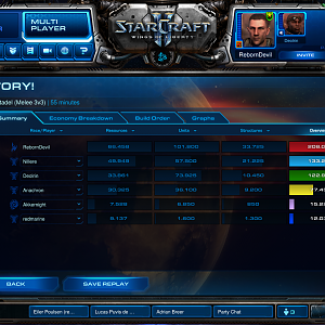 Hive war :D