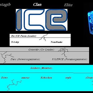 ICE picture