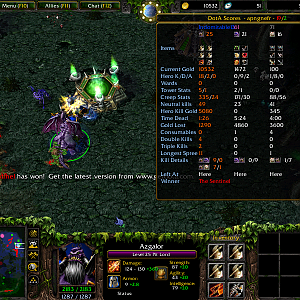 DotA.
Pretty weak.