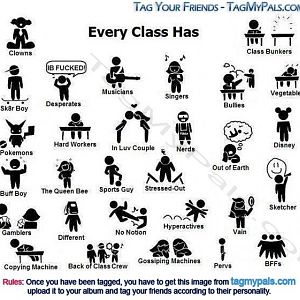 What every class has.