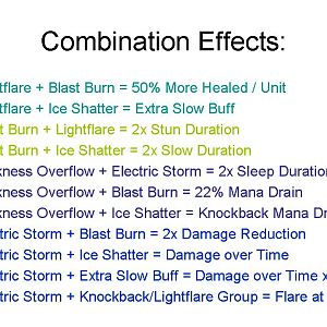 Slide7
