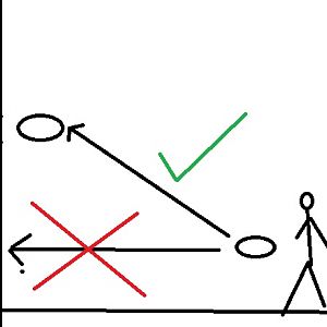 Problem