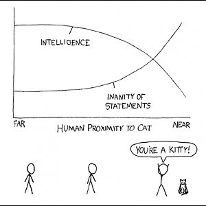 cat proximity

I own a cat...Happens all the time...with everybody I know...Try watching someone, its hella funny after you've readthis cartoon.