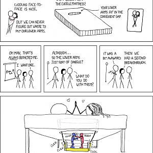 mattress