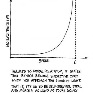 moral relativity