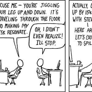 resonance