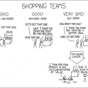 shopping teams