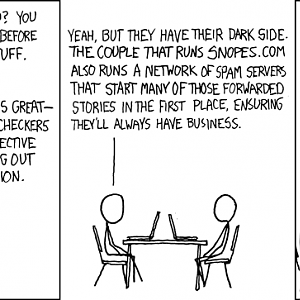 snopes