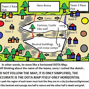 "P.R.S. Tournament Map"

Still in progress....