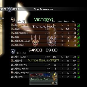 pro nuke
