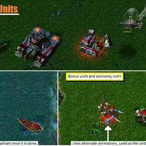 Dominator Squad Units